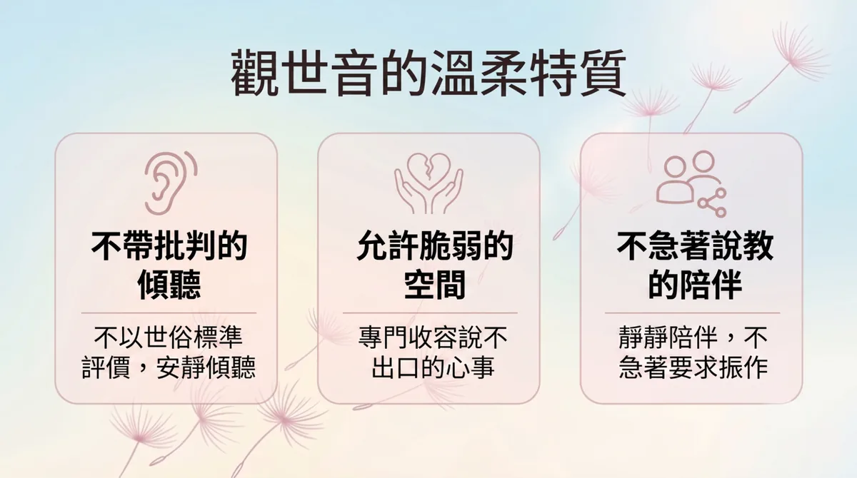 觀世音名字的溫柔意涵與三大特質